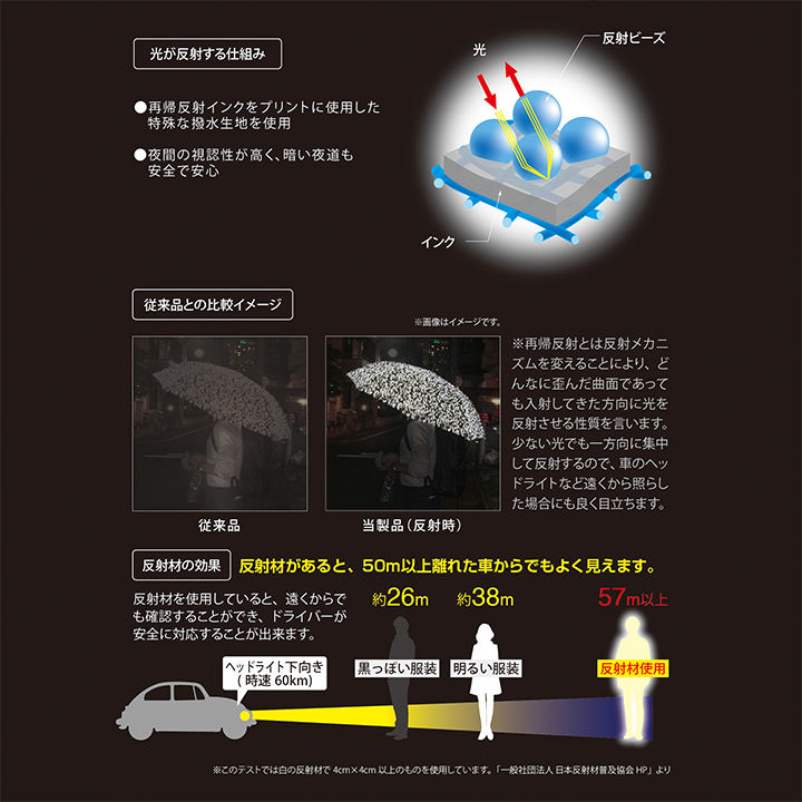 マブ 折りたたみ傘 リフレクター反射プリント MBURPM, 丈夫な軽量180g 反射プリント傘