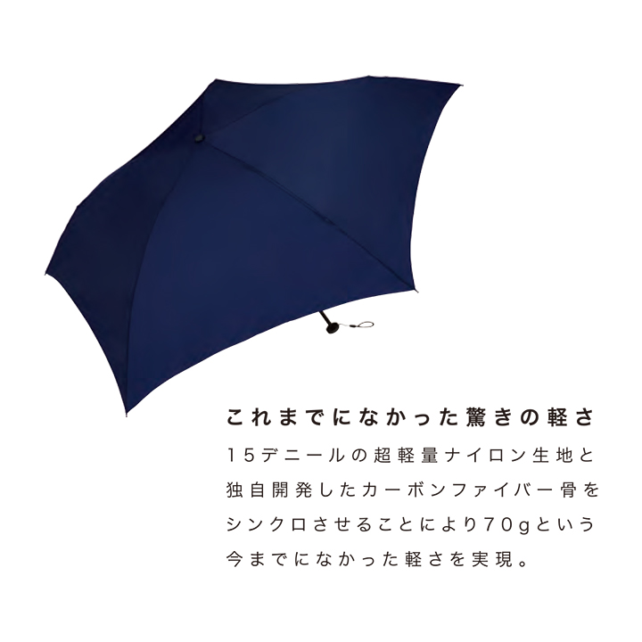 WPC レディース折りたたみ傘 Super Air-light Umbrella 50cm MSK50 MSK50, WPC 超軽量70g